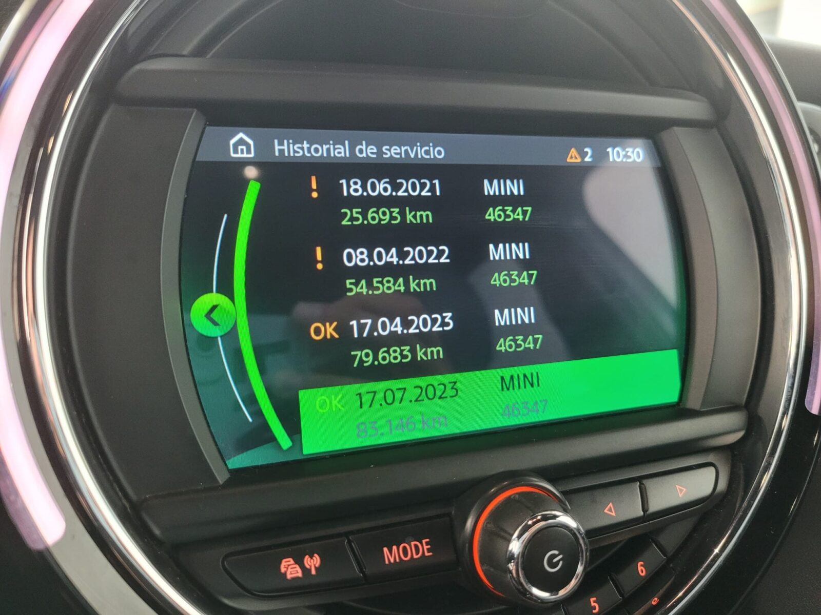 MINI Cooper S